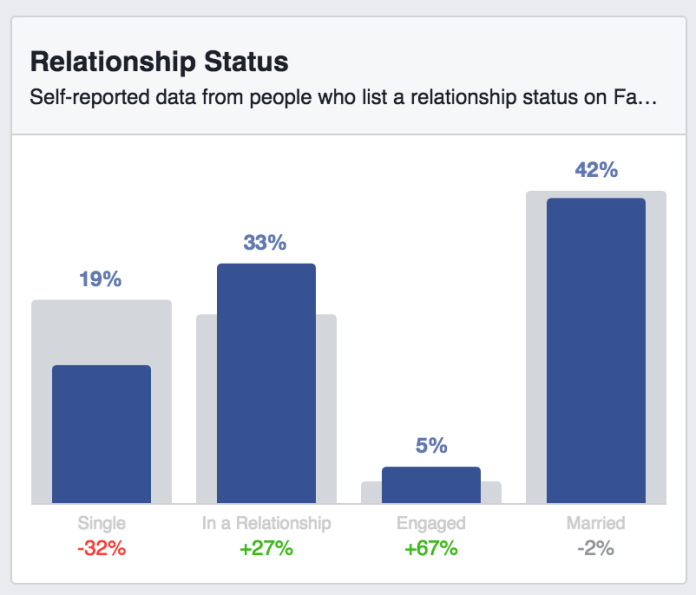 (3) Audience Insights.png